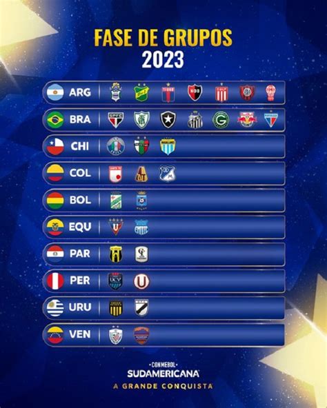 sul-americana 2023|classificação sul americana 2023.
